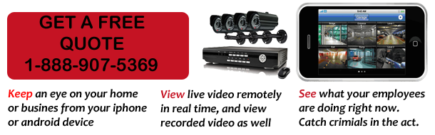 Video surveillance systems mecca CA